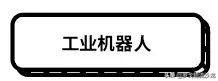 物流产业及技术装备展览会（亚洲最具影响力的物流装备展即将亮相这些黑科技）(36)