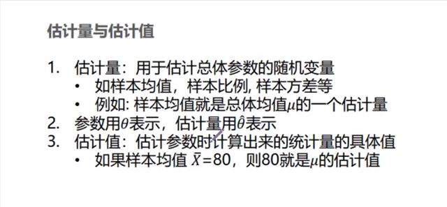 参数估计和假设检验的知识点（3统计学基础知识）