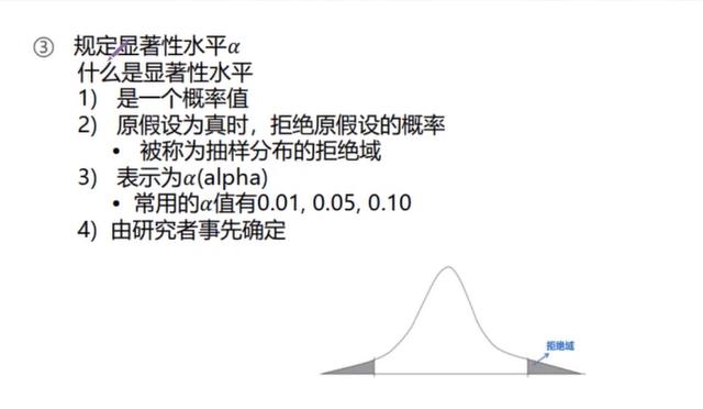 参数估计和假设检验的知识点（3统计学基础知识）(9)