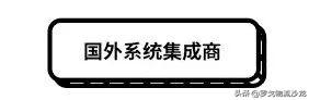 物流产业及技术装备展览会（亚洲最具影响力的物流装备展即将亮相这些黑科技）(12)