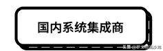 物流产业及技术装备展览会（亚洲最具影响力的物流装备展即将亮相这些黑科技）