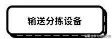 物流产业及技术装备展览会（亚洲最具影响力的物流装备展即将亮相这些黑科技）(32)