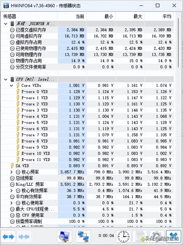 酷睿i7-1165g7和i7-11370h 处理器（598元12代酷睿I7ES处理器跑分57万TDP65W功耗120W）(9)