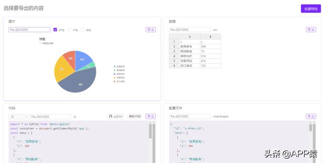 业界良心8个相见恨晚的黑科技网站（10个小众但功能强大的黑科技网站）(9)