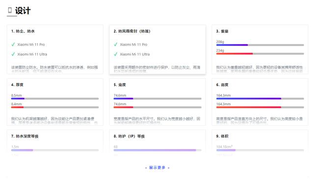 10个让你大开眼界的黑科技网站（现在才发现这7个黑科技网站）(35)